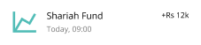 Investments